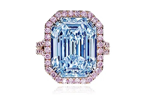 Rare Jewels International